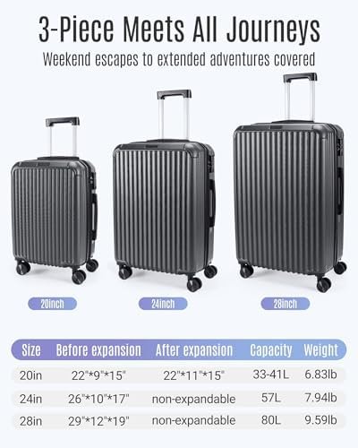 LIGHT FLIGHT Travel Luggage Sets, 3 Piece Set Suitcase with Spinner Wheels, Hardside Lightweight Luggage set with TSA Lock (20" 24" 28"), Glacier Gray - Image 6