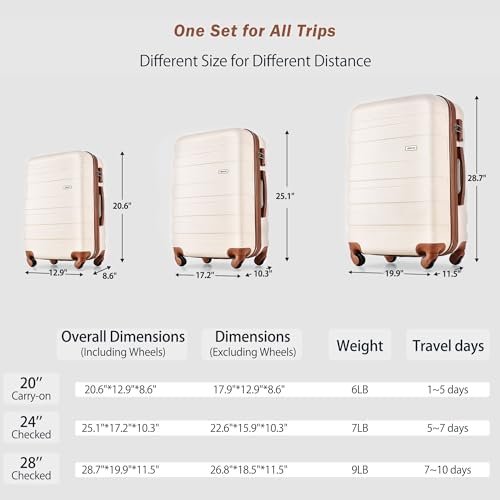 Merax 3 Pcs ABS Hardside Luggage Sets TSA Lock Spinner Wheel Suitcases, Pearly White, 20/24/28 Inch - Image 6