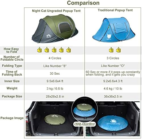 Night Cat Pop-up Camping Tent: 2 Person Tent Waterproof Instant Easy Setup Family Tent - Image 2