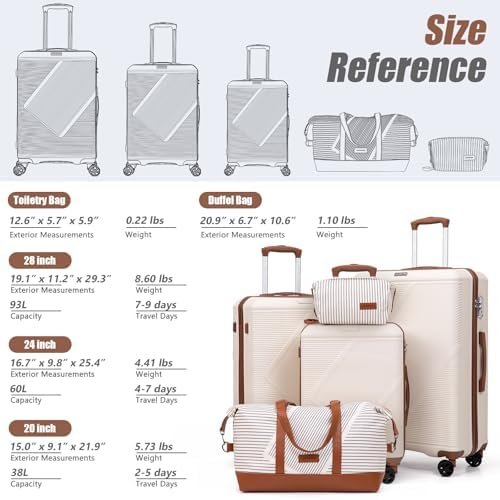 Luggage Sets 5 Piece, Suitcases With Wheels, Lightweight Travel Luggage Set With TSA Lock, ABS Hardshell Carry On Suitcase Set, Blue - Image 6