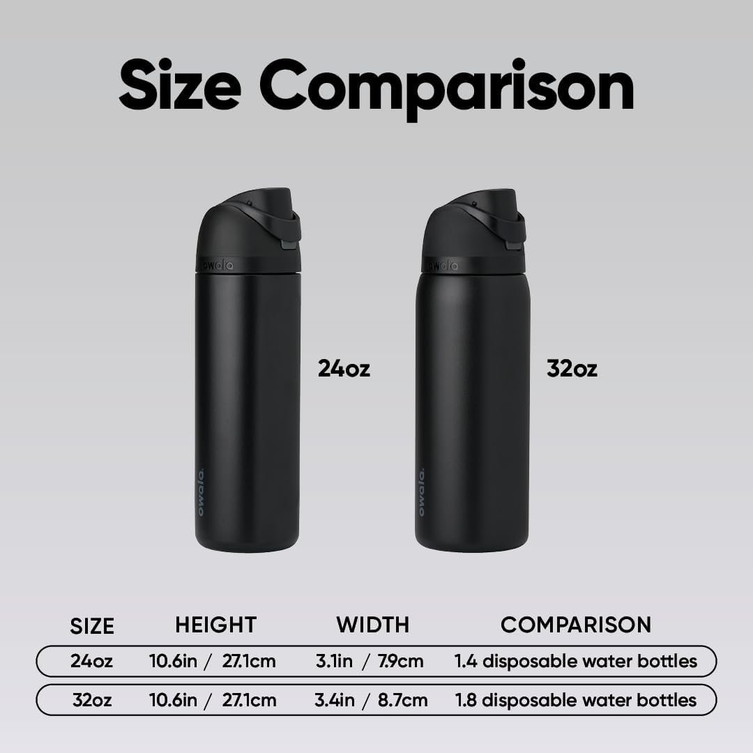 Owala FreeSip Insulated Stainless Steel Water Bottle with Straw, BPA-Free Sports Water Bottle, Great for Travel, 24 Oz, Very, Very Dark - Image 5