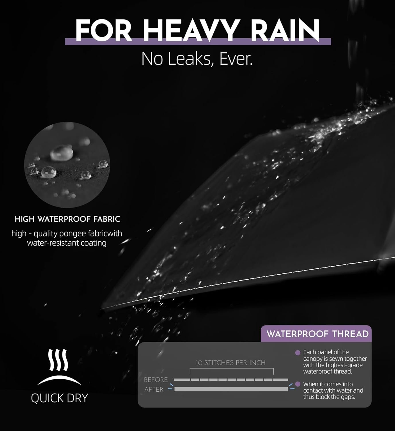 Compact Travel Windproof Umbrella, 43" Auto open/close Folding Quick Dry Umbrellas for Rain, Lightweight Portable Small for Backpack Car, Thoughtful Gift for Women Men Kids, TSA Approved - Image 4
