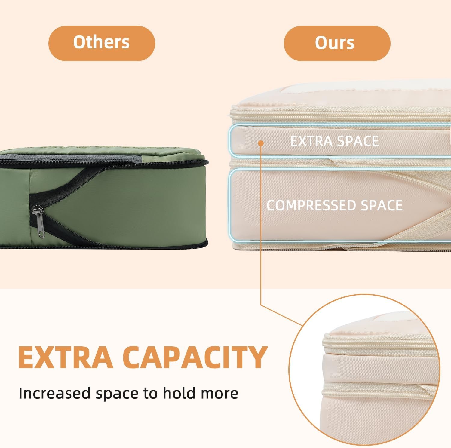 BAGAIL 4 Set/6 Set/8 Set Compression Packing Cubes Travel Accessories Expandable Packing Organizers (Square Mesh, 06-Beige) - Image 3