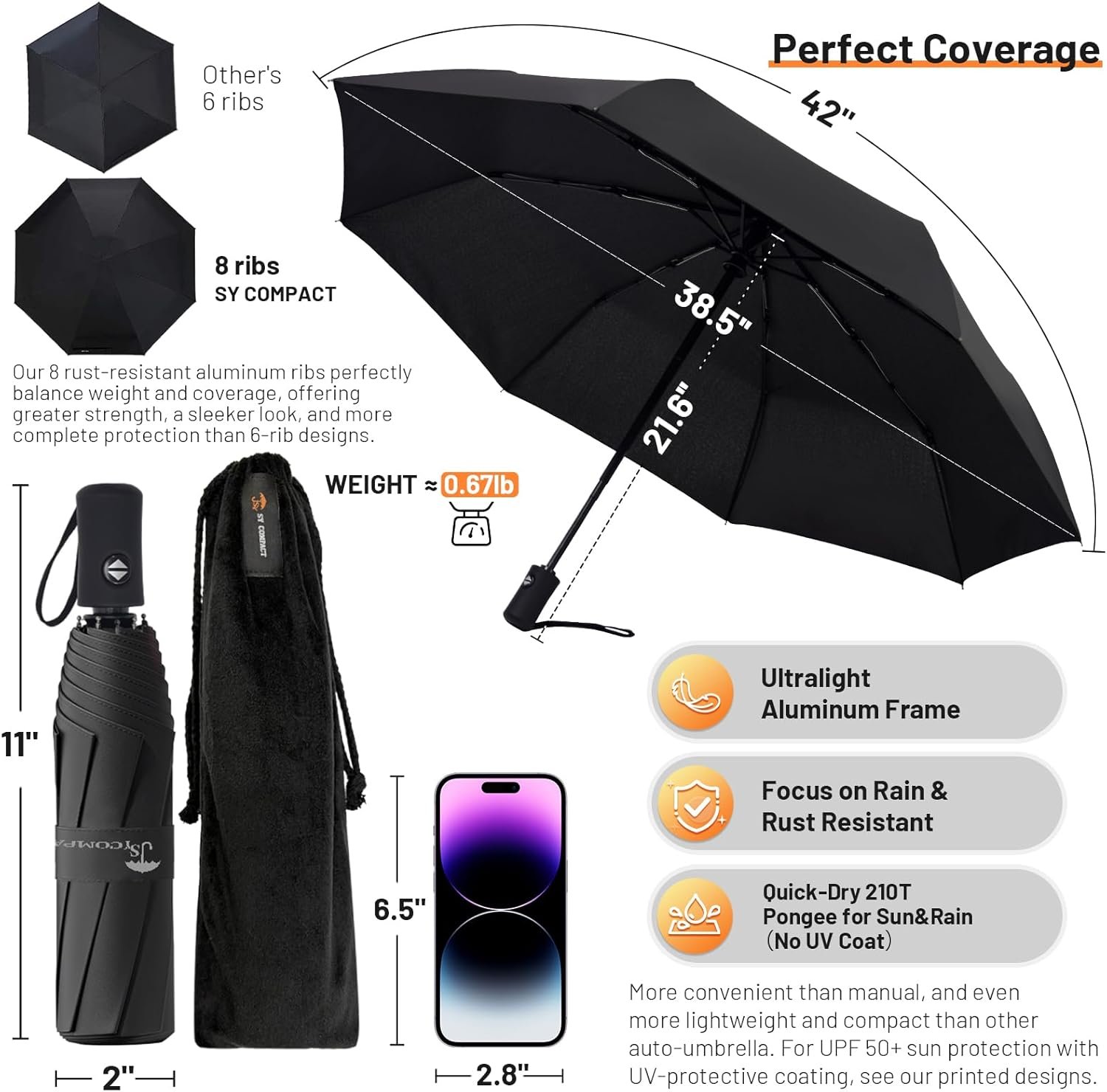 SY COMPACT Travel Umbrella - Windproof Automatic Compact Umbrella for Rain, Lightest 8-Rib, Small, Strong & Portable, Durable Grip, Fits Backpack & Car, Factory Direct (UV Available) - Image 6