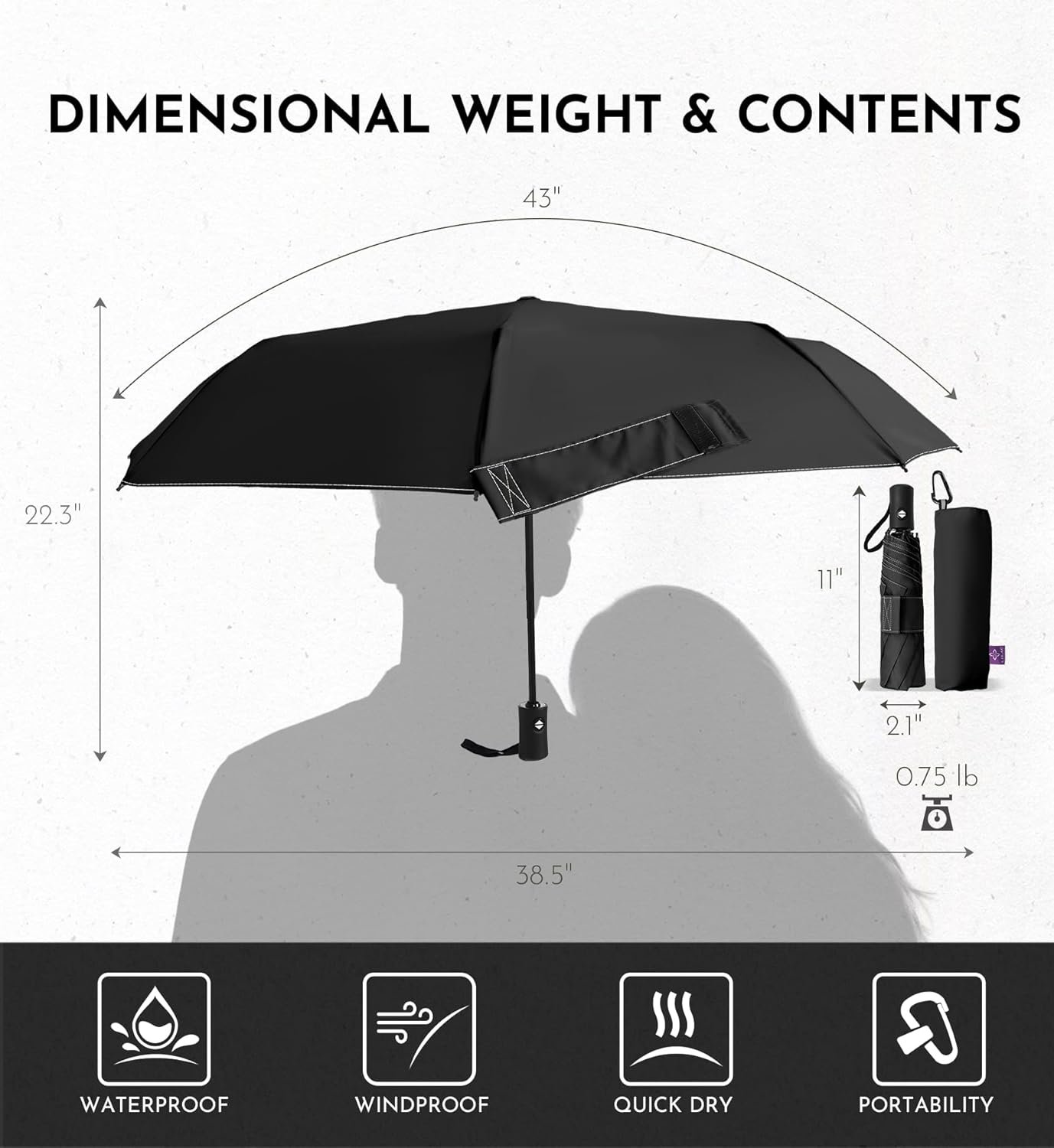 Compact Travel Windproof Umbrella, 43" Auto open/close Folding Quick Dry Umbrellas for Rain, Lightweight Portable Small for Backpack Car, Thoughtful Gift for Women Men Kids, TSA Approved - Image 8