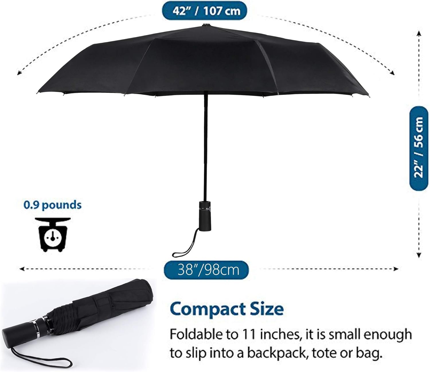 SY COMPACT Travel Umbrella for Rain, Windproof Automatic Compact Umbrella, UV Sun Protection, Lightweight Waterproof Travel Size for Backpack & Car, Factory Direct - Image 3