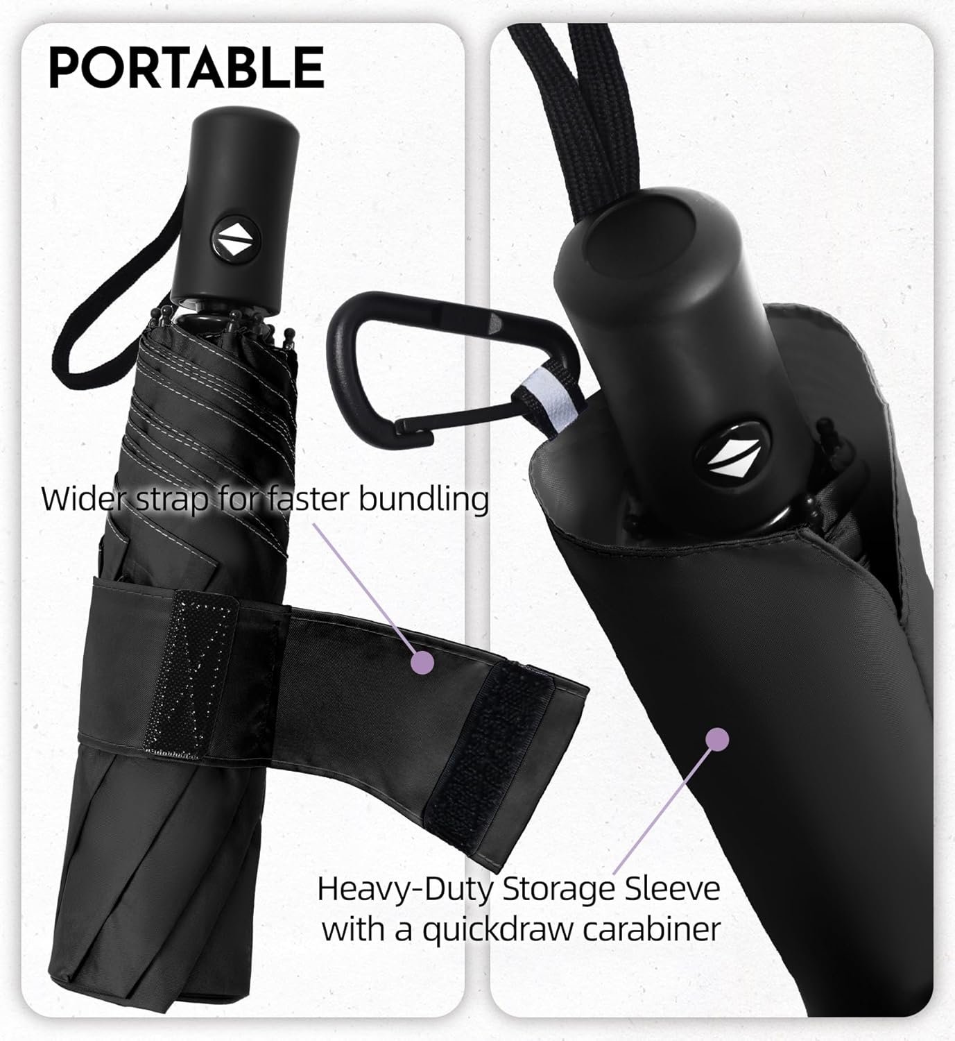 Compact Travel Windproof Umbrella, 43" Auto open/close Folding Quick Dry Umbrellas for Rain, Lightweight Portable Small for Backpack Car, Thoughtful Gift for Women Men Kids, TSA Approved - Image 5