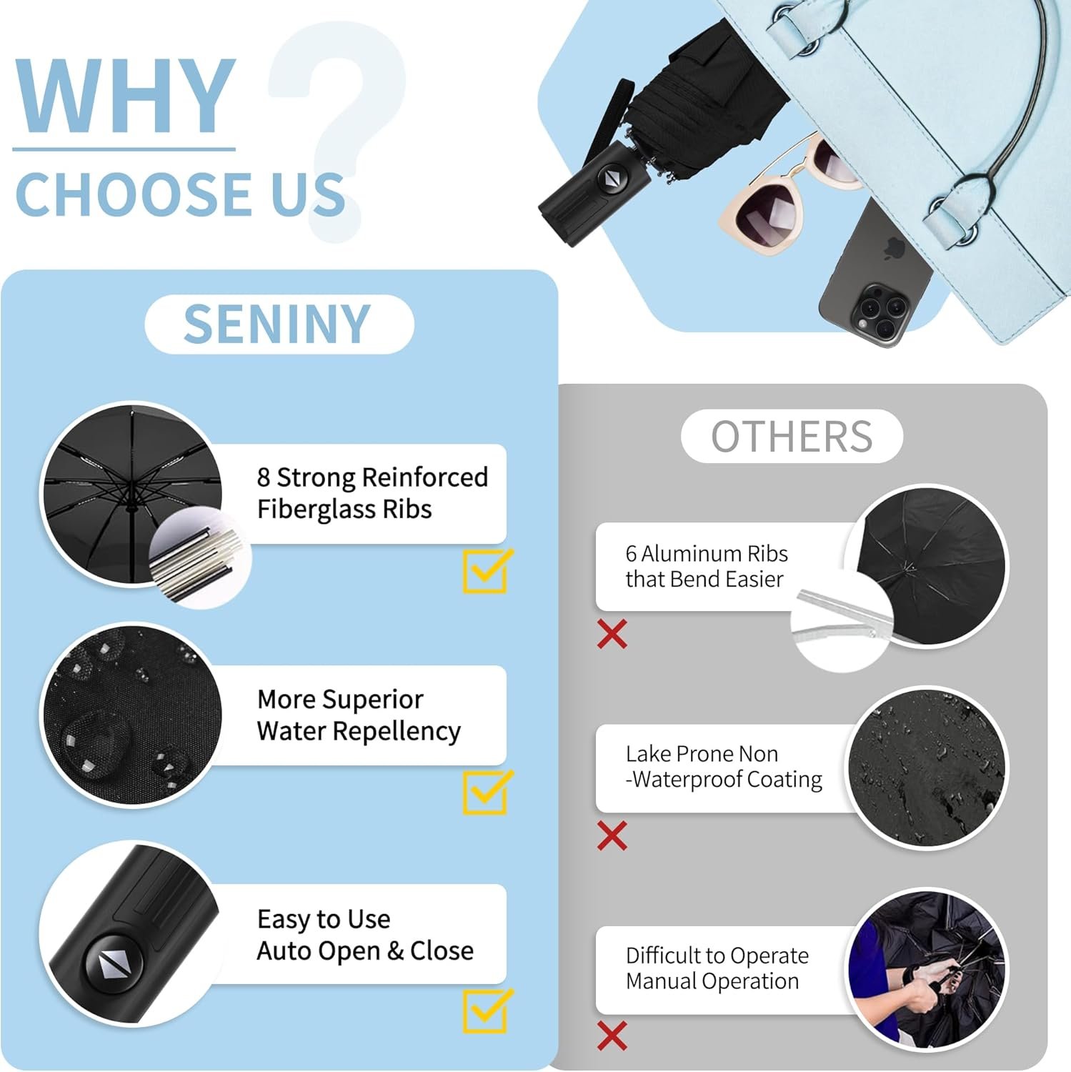 Seniny Windproof Travel Umbrella, Automatic Umbrellas for Rain, Portable & Compact Umbrellas for Backpack, Strong UV for Protection, Folding Small Sun Umbrella for Car, Walking - Image 8