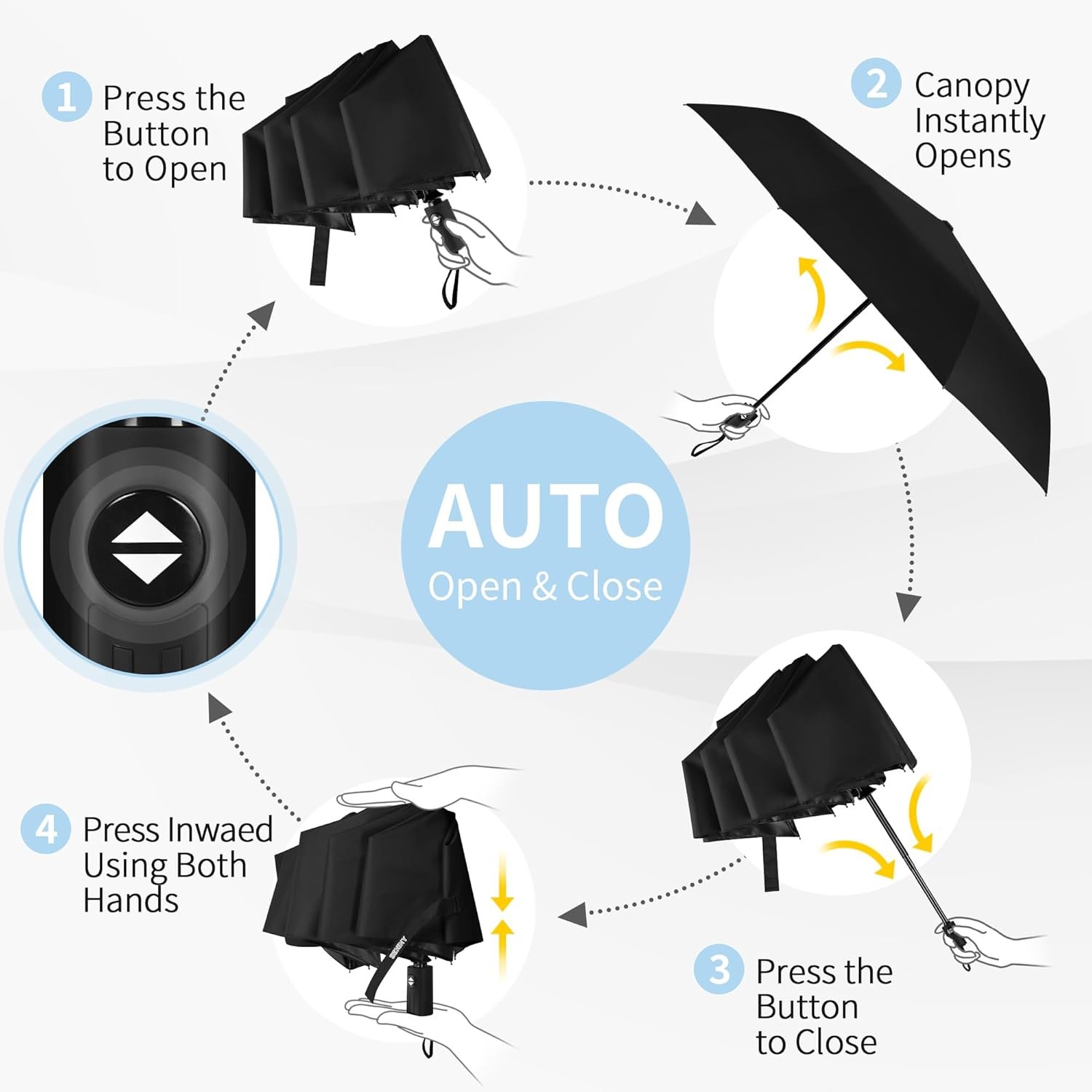 Seniny Windproof Travel Umbrella, Automatic Umbrellas for Rain, Portable & Compact Umbrellas for Backpack, Strong UV for Protection, Folding Small Sun Umbrella for Car, Walking - Image 7
