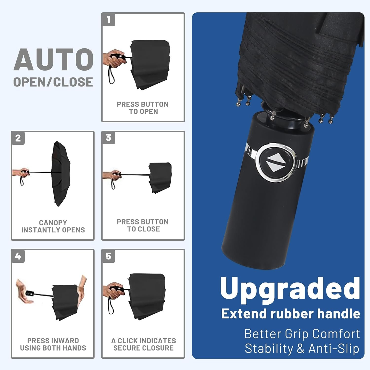 SY COMPACT Travel Umbrella for Rain, Windproof Automatic Compact Umbrella, UV Sun Protection, Lightweight Waterproof Travel Size for Backpack & Car, Factory Direct - Image 4