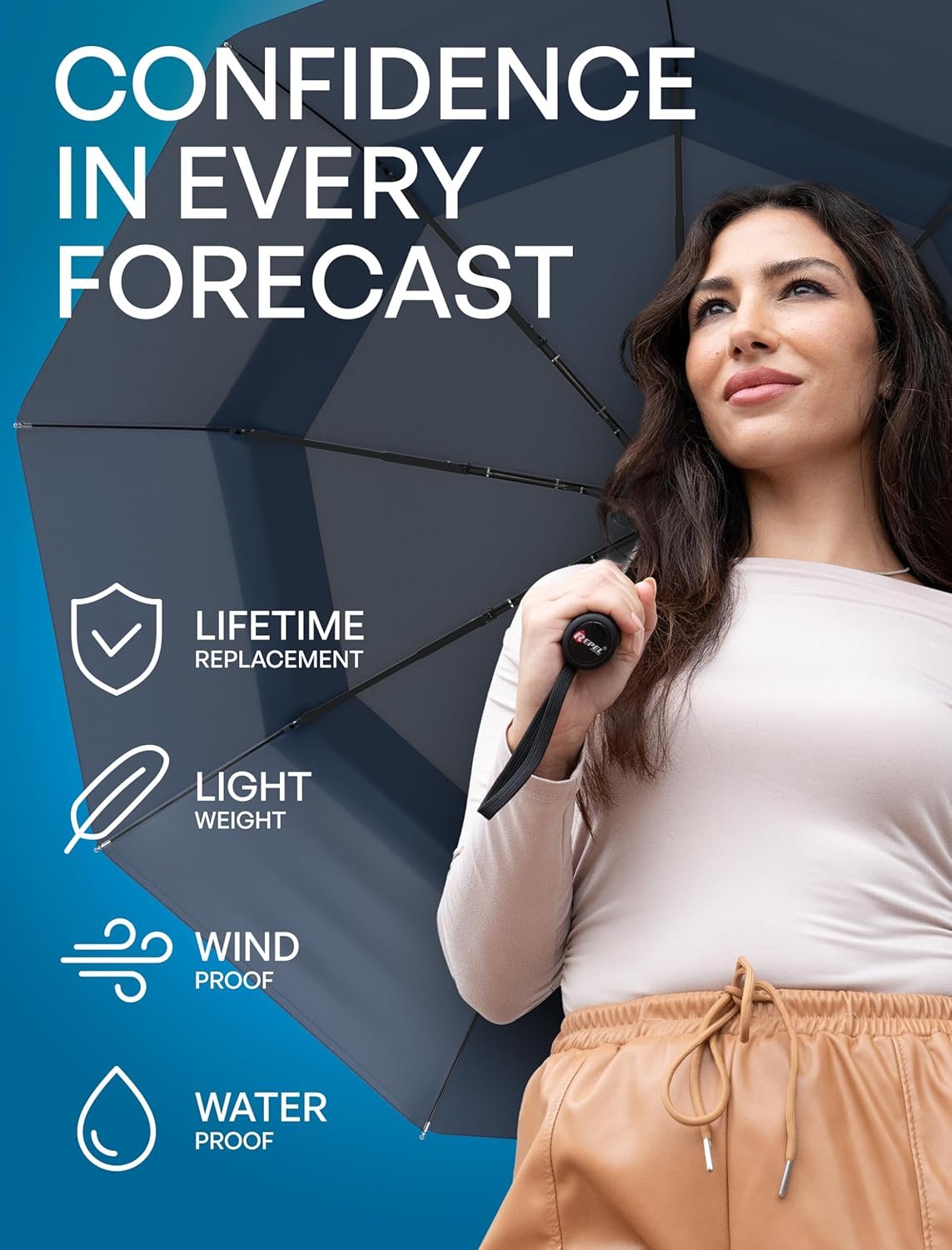 Repel Windproof Travel Umbrella - Compact & Withstands Winds up to 100MPH , Strongest Premium Auto Folding Umbrella for Rain and Sun - Durable, Light & Portable for Women & Men , Fits Backpack & Cars - Image 3