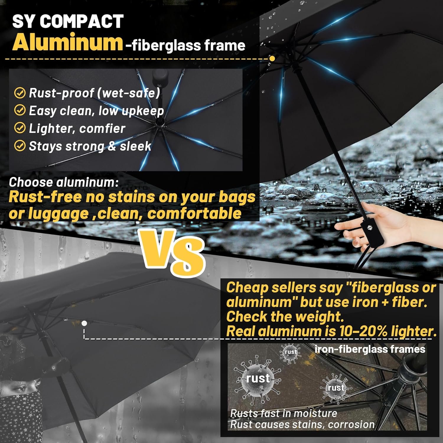 SY COMPACT Travel Umbrella - Windproof Automatic Compact Umbrella for Rain, Lightest 8-Rib, Small, Strong & Portable, Durable Grip, Fits Backpack & Car, Factory Direct (UV Available) - Image 4